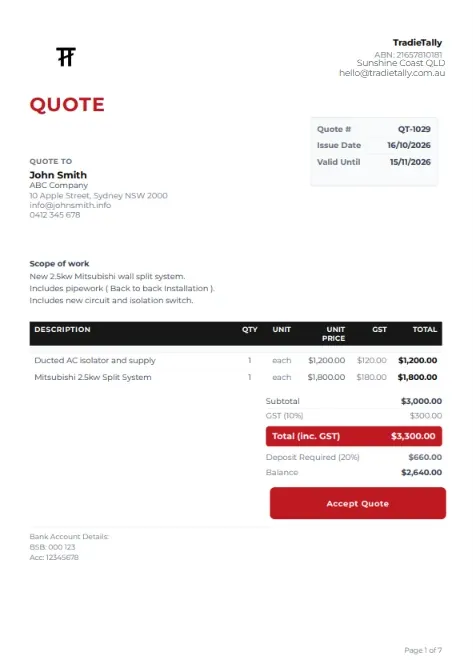 Branded TradieTally PDF quote as the customer sees it: scope of work, line items with GST, total inc GST, deposit required and an Accept Quote button