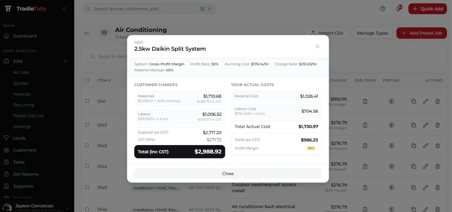 TradieTally preset job pricing for a 2.5kW Daikin split system: $2,988.92 inc GST, $1,730.97 actual cost and $986.23 profit at a 36% margin
